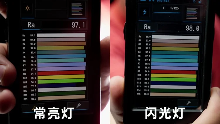3A外设_CRI光谱.png