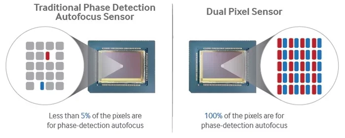 AF_dualPD.png
