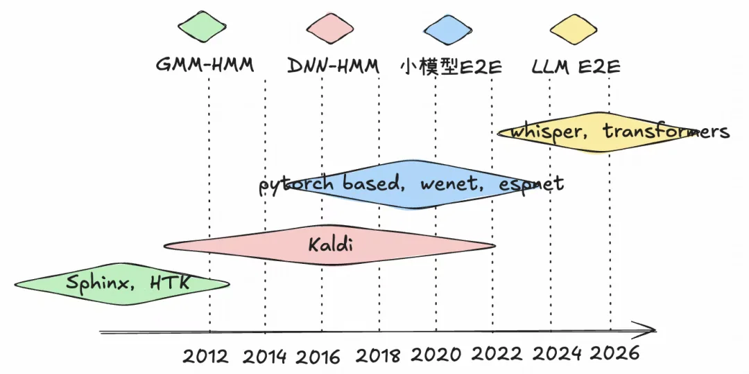 20251124_171651
